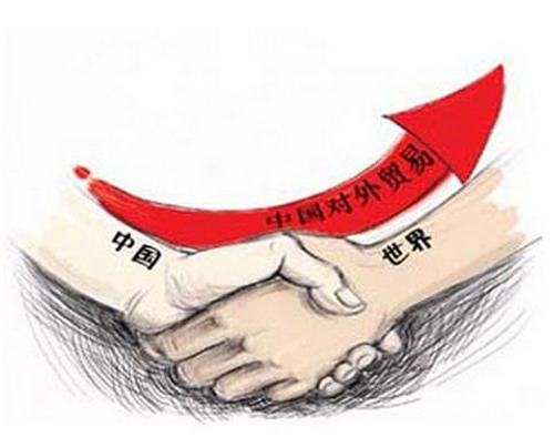 信用證融資“全攻略” ，快看過來