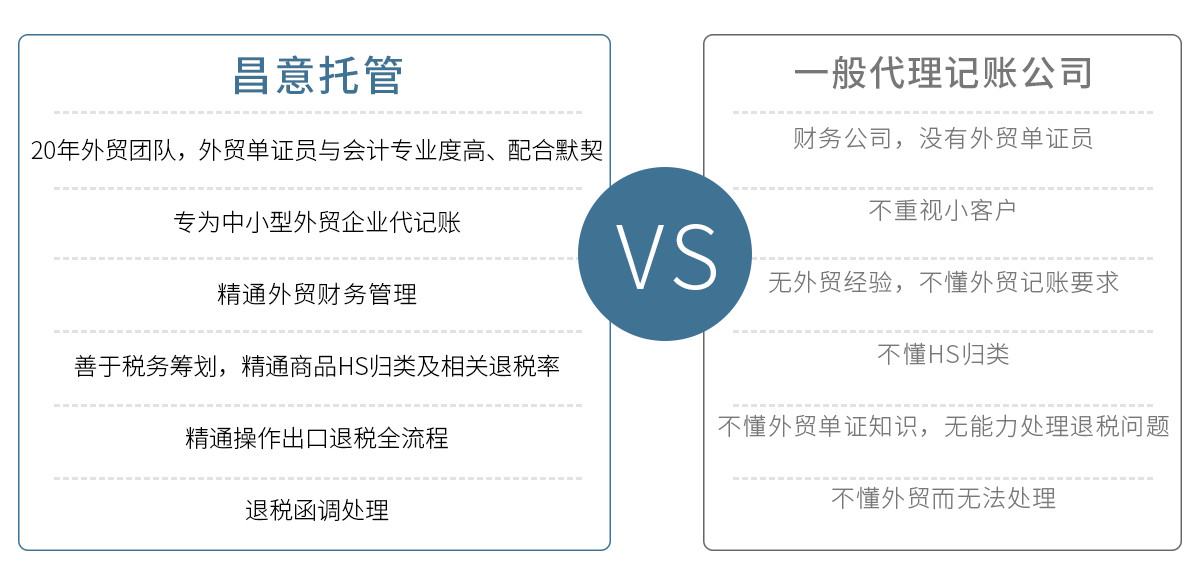 看完不再需要別的攻略，心甘情愿選擇代理記賬