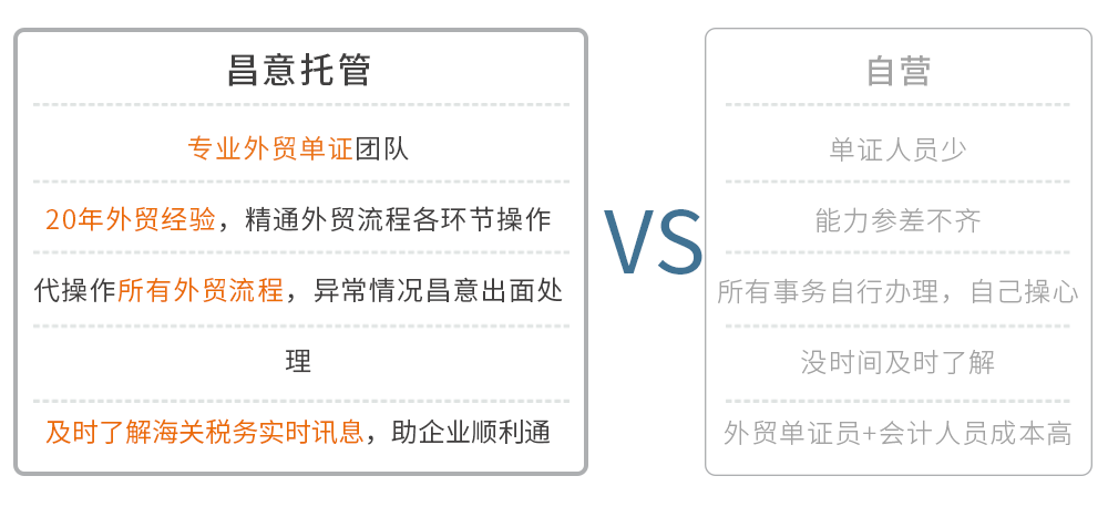 你知道出口報關(guān)所需單證有哪些嗎