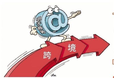 你知道做國際貿(mào)易如何找客戶嗎？